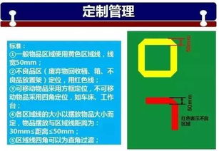 工廠目視管理19條 公共區域標牌應用指南